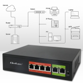 QOLTEC Przełącznik sieciowy SWITCH FAST Ethernet PoE | 4x RJ45 |  2x    RJ45 Uplink | 65W | 10/100Mb/s  - 52289 - Zdjęcie 3