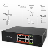 QOLTEC Przełącznik sieciowy SWITCH FAST Ethernet PoE | 8x RJ45 |  2x RJ45 Uplink | 120W | 10/100 Mb/s  - 52290 - Zdjęcie 3