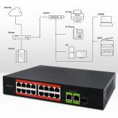 QOLTEC Przełącznik sieciowy SWITCH FAST Ethernet PoE | 16x RJ45 10/100  Mb/s | 2x RJ45 Uplink 1000 Mb/s | 1x SFP 1000Mb/s  - 52291 - Zdjęcie 3
