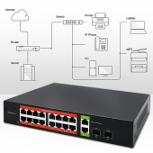 QOLTEC Przełącznik sieciowy SWITCH Gigabit Ethernet PoE | 16x RJ45 | 2x RJ45 Uplink | 2x SFP | 1000 Mb/s  - 52292 - Zdjęcie 3