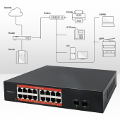 QOLTEC Przełącznik sieciowy SWITCH Gigabit Ethernet PoE | 16x RJ45 | 2x SFP | 1000 Mb/s  - 52364 - Zdjęcie 3