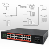 QOLTEC Przełącznik sieciowy SWITCH Gigabit Ethernet PoE | 24x RJ45 | 2x SFP | 1000 Mb/s  - 52365 - Zdjęcie 3