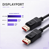 QOLTEC Kabel DisplayPort M/M v2.1 | 40G | 0.5m  - 52730 - Zdjęcie 4