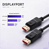 QOLTEC Kabel DisplayPort M/M v2.1 | 40G | 2m  - 52732 - Zdjęcie 4