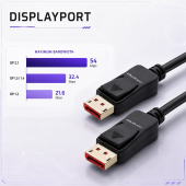 QOLTEC Kabel DisplayPort M/M v2.1 | 54G | 1.5m  - 52734 - Zdjęcie 4