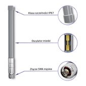 QOLTEC Antena LoRa | 5.8dBi | Zewnętrzna  - 57024 - Zdjęcie 3
