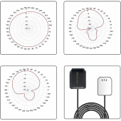 QOLTEC Mobilna Antena GPS GLONASS z podstawą magnetyczną | dookólna |   28dBi | 50W | SMA RA  - 57056 - Zdjęcie 3