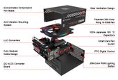THERMALTAKE Toughpower Grand Riing 1200W Platinum 230V, 8xPEG, 14cm  - PS-TPG-1200F1FAPE-1 - Zdjęcie 2