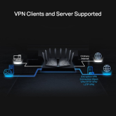 TP-LINK Router Archer AX95 WiFi AX7800  - Archer AX95 - Zdjęcie 4