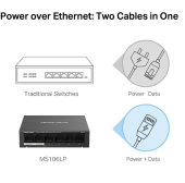 TP-LINK Przełącznik Mercusys 6-Port 10/100 Mbps Desktop Switch with  4-Port PoE+    PORT: 4× 10/100 Mbps PoE+ Ports, 2× 10/100 Mbps Non-PoE Ports - MS106LP - Zdjęcie 5
