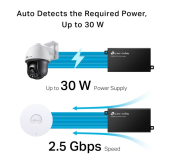 TP-LINK Injector Adapter Omada 2.5G PoE+  PORT: 1× 2.5G PoE Port, 1× 2.5G Non-PoE Port - POE260S - Zdjęcie 7