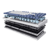 TRUST Mechaniczna klawiatura dla graczy GXT 872 Xyra TKL  - 25729 - Zdjęcie 3