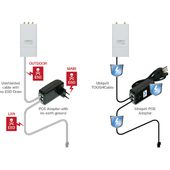 UBIQUITI Kabel TC-Pro  - TC-Pro - Zdjęcie 3