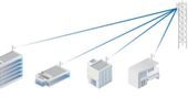 UBIQUITI Radiolinia 5GHz LTU Client Radio  LTU-Pro - LTU-Pro-EU - Zdjęcie 3