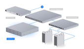 UBIQUITI Serwer UNAS-Pro-8 8-bay NAS - UNAS-Pro-8 - Zdjęcie 6
