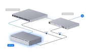 UBIQUITI Zasilacz awaryjny UPS UniFi UPS 2U UPS Rack 2U UPS-2U        1,5 kVA - UPS-2U - Zdjęcie 2