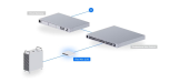 UBIQUITI Przełącznik 5P PoE In USW-Flex-2.5G-5 - USW-Flex-2.5G-5 - Zdjęcie 4