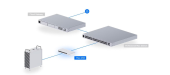 UBIQUITI Przełącznik zarządzalny UniFi Switch Flex USW-Flex-2.5G-8  - USW-Flex-2.5G-8 - Zdjęcie 5