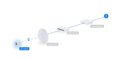 UBIQUITI Kamera UVC-G6-INS-W-EU  - UVC-G6-INS-W-EU - Zdjęcie 6