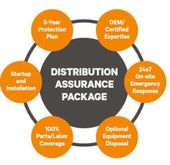 VERTIV VP7551 PDU Basic 0U IEC 60309,16A,(20)C13(4)C19 - VP7551 - Zdjęcie 2